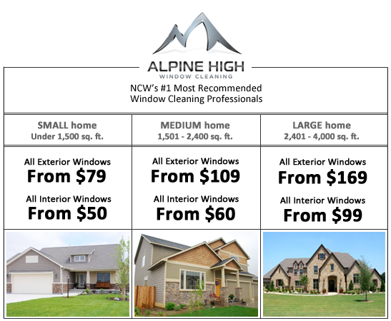 Window Cleaning Pricing