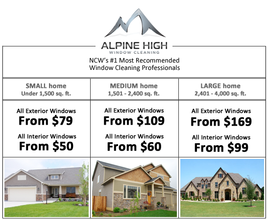 Window Cleaning Pricing Chart